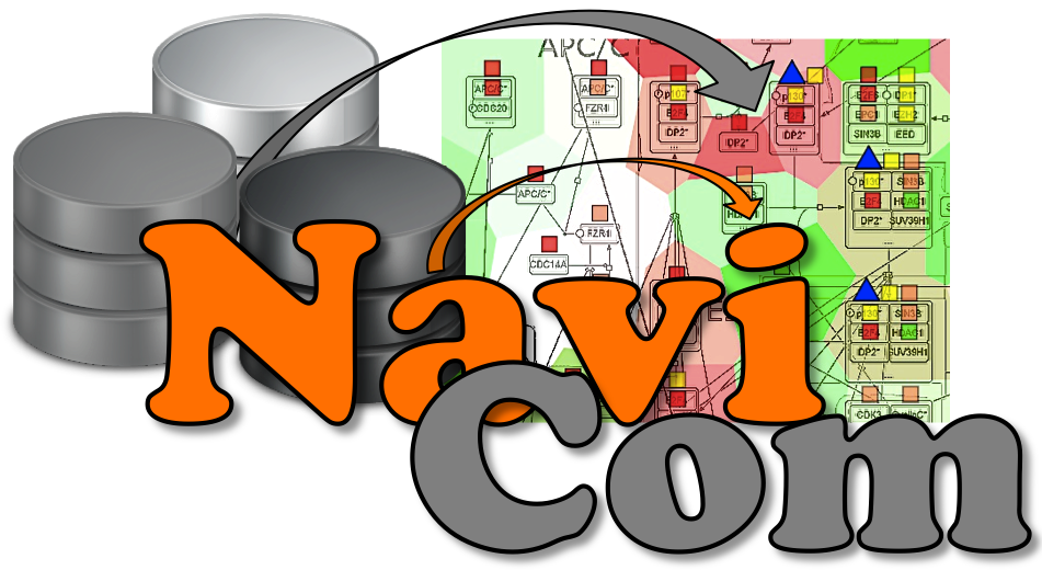 NaviCom